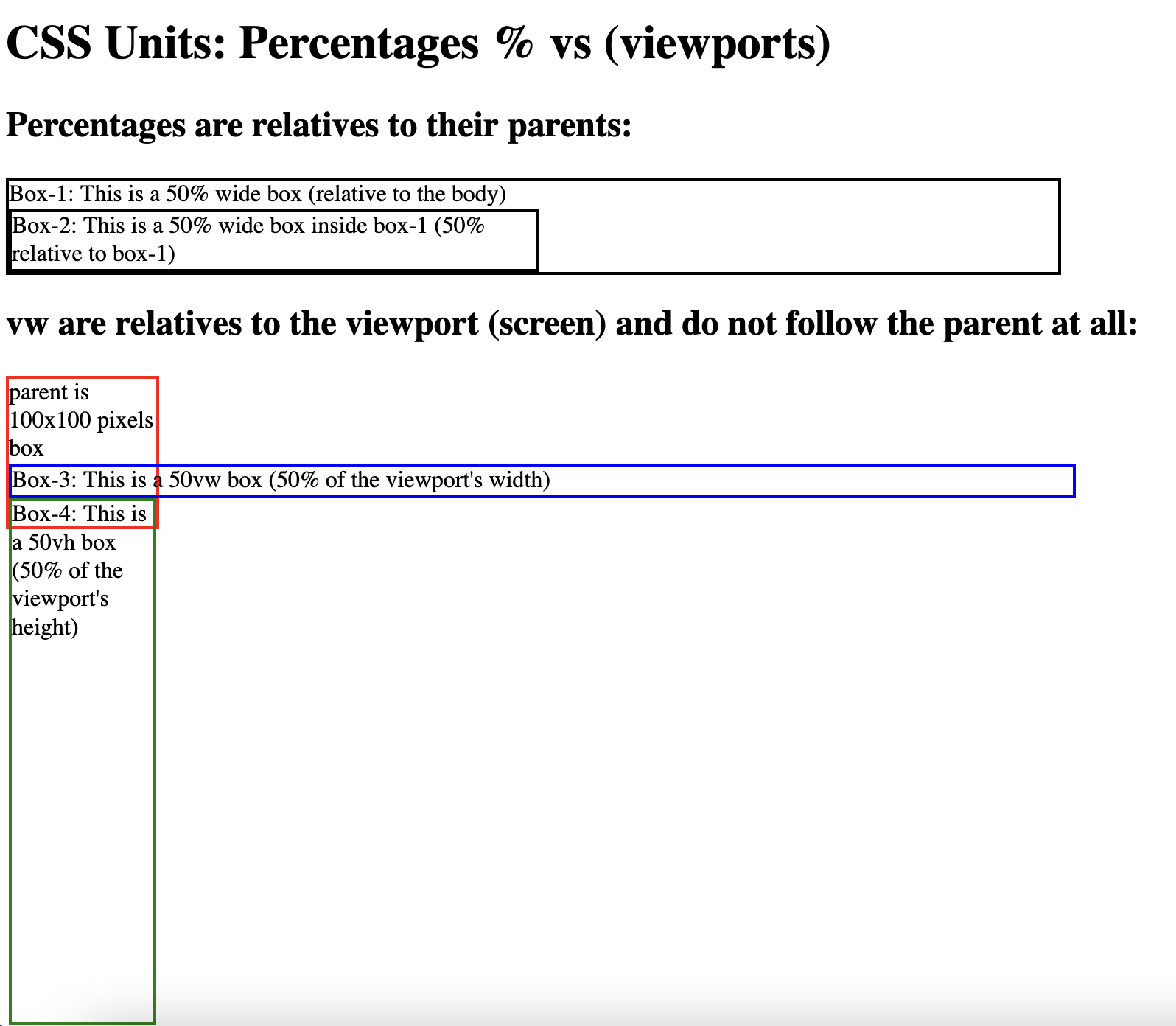 CSS Percentage and Viewport units